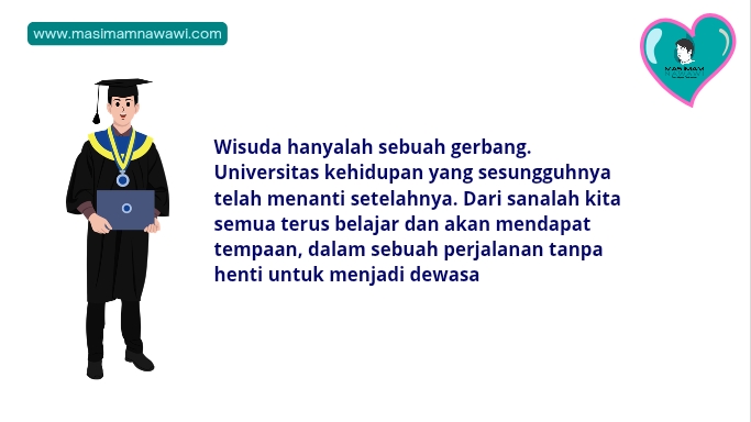 Pertanyaan Setelah Wisuda